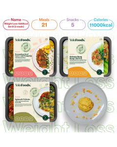 Weight Loss 1500 kcal Set B