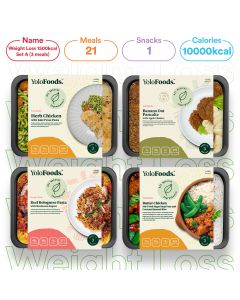 Weight Loss 1500 kcal Set B