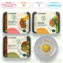 Weight Loss 1500 kcal Set B | 3 Meals + Snack