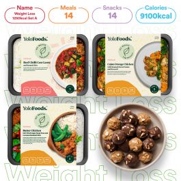 Weight Loss 1250 kcal Set A | 2 Meals + Snack 