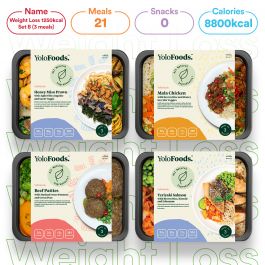 Weight Loss 1250 kcal Set B | 3 Meals